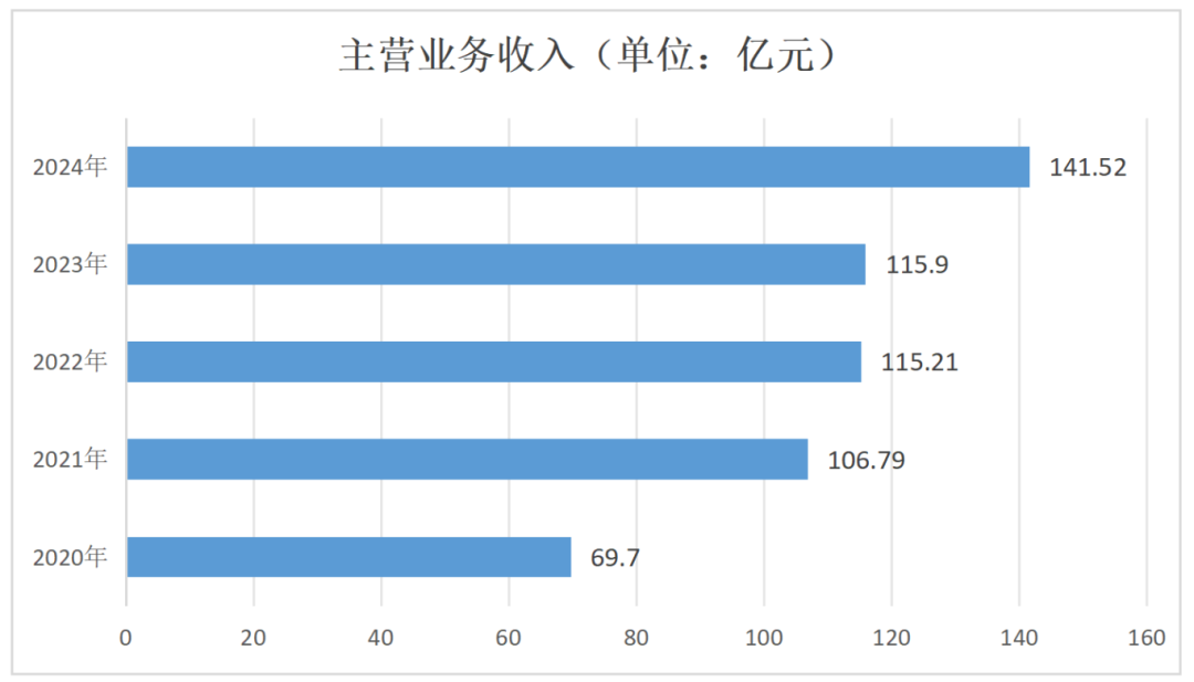 未来可期2.png