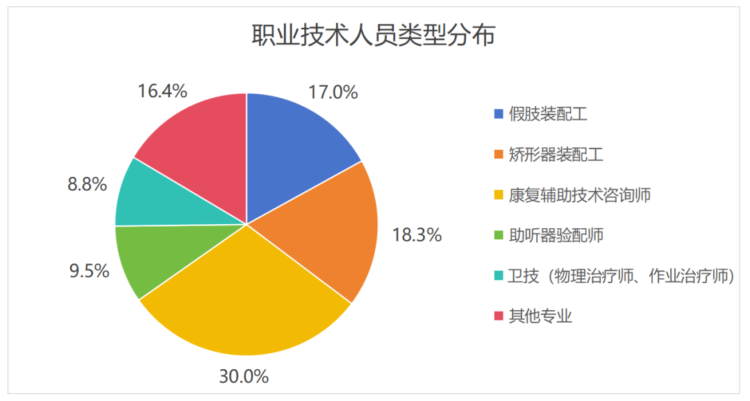 未来可期5.png