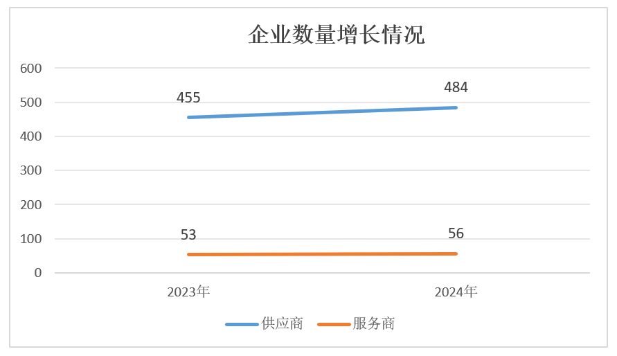 未来可期1.png