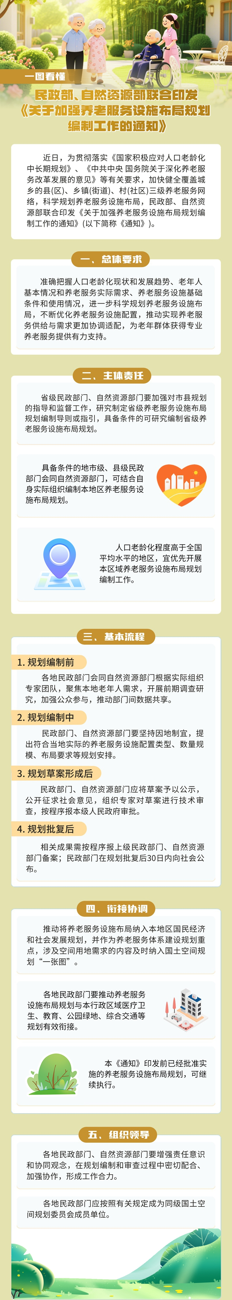 一图读懂.png