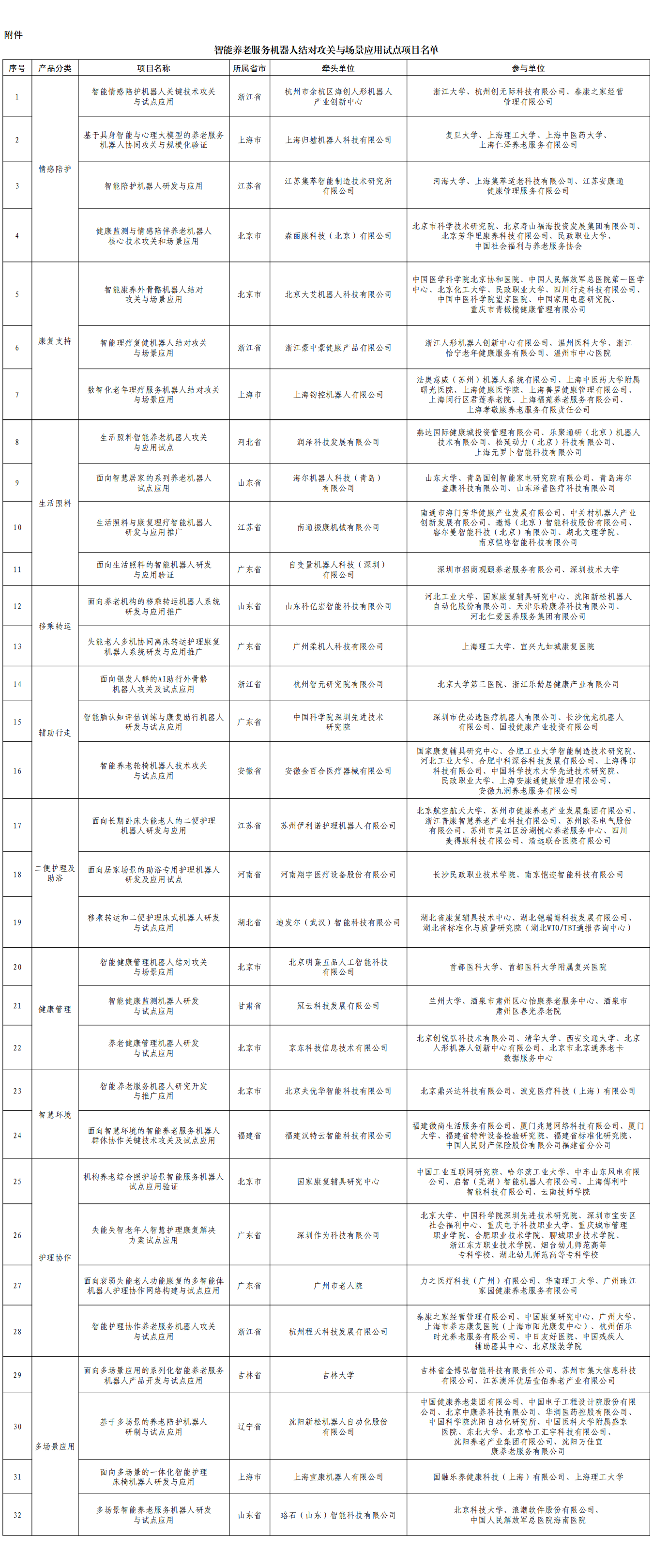 智能养老服务项目.png